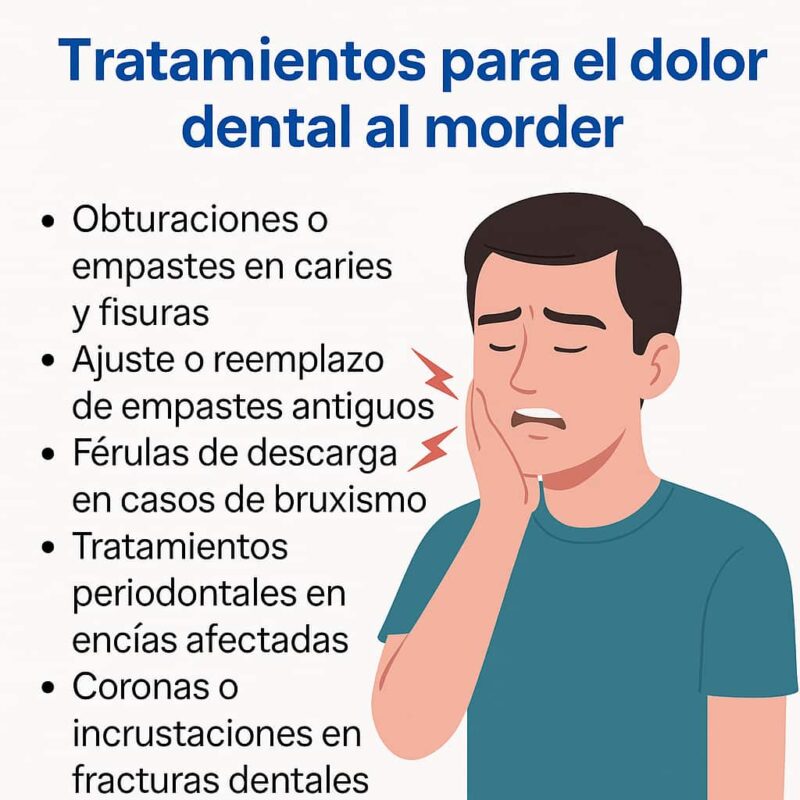 Tratamientos para la sensibilidad dental al morder alimentos duros
